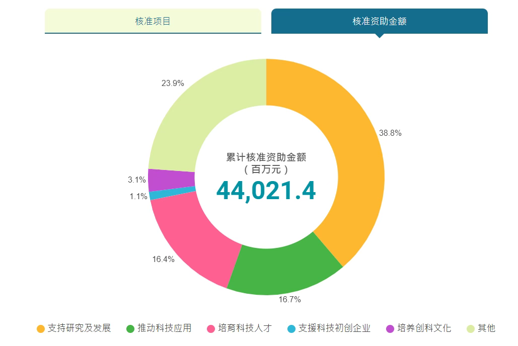企业微信截图_17587930215575.png