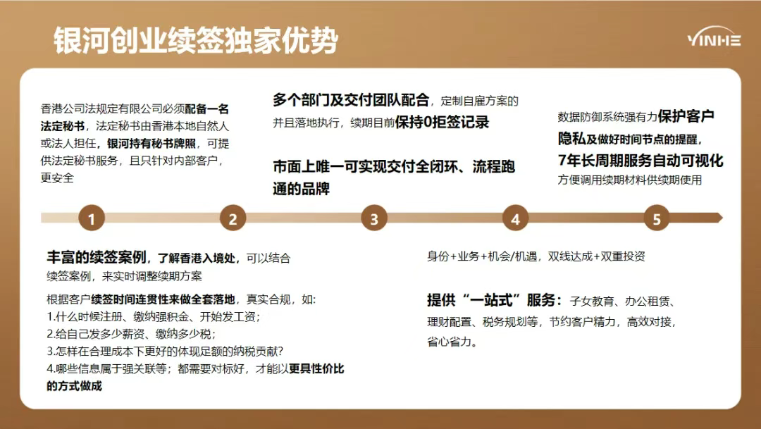 1758797981986531.png 银河创业续签.png