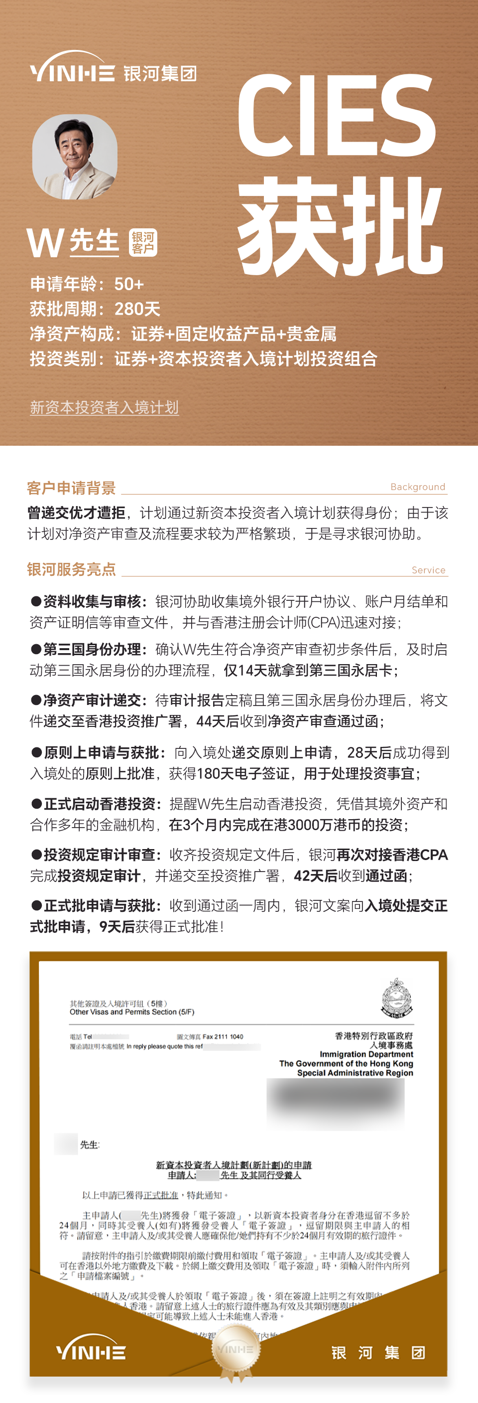 投资移民.png