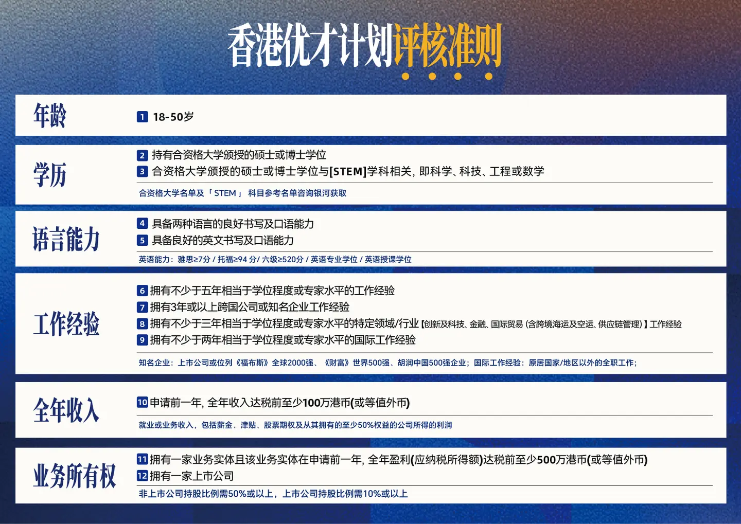 1760612324716805.png 新版香优才计划综合计分制.png