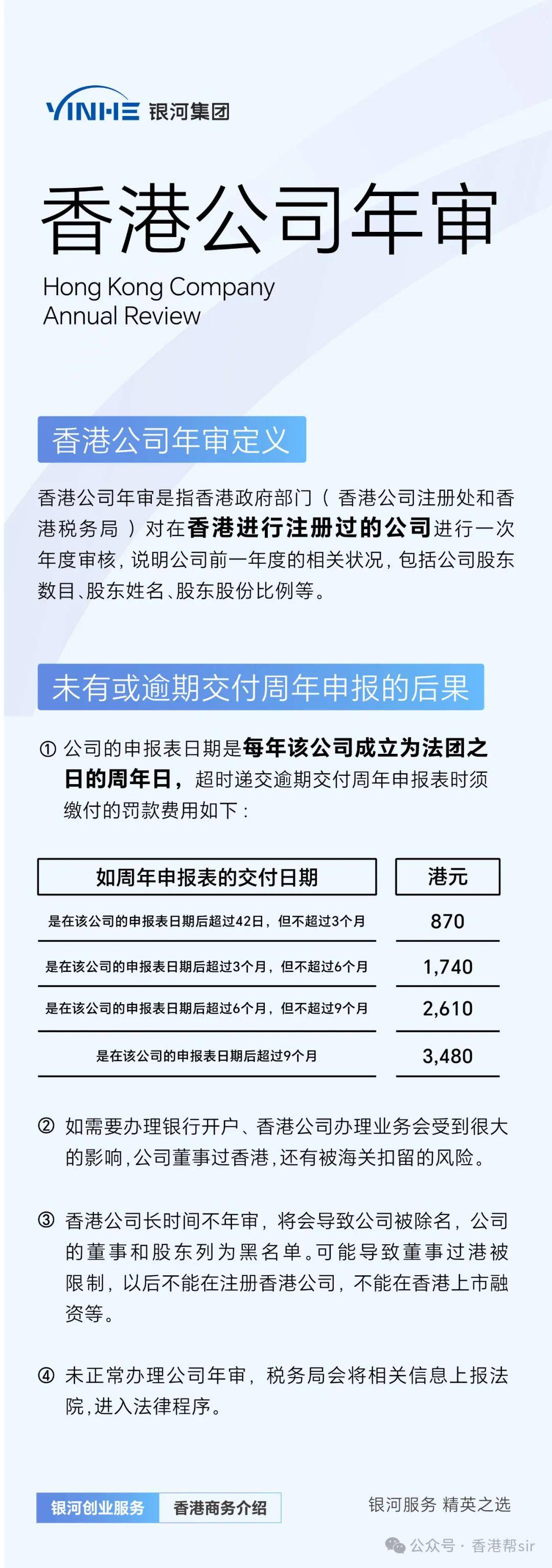 内地企业出海必知！香港公司注册及年审、审计费用明细，附一站式创业解决方案！_【银河集团】