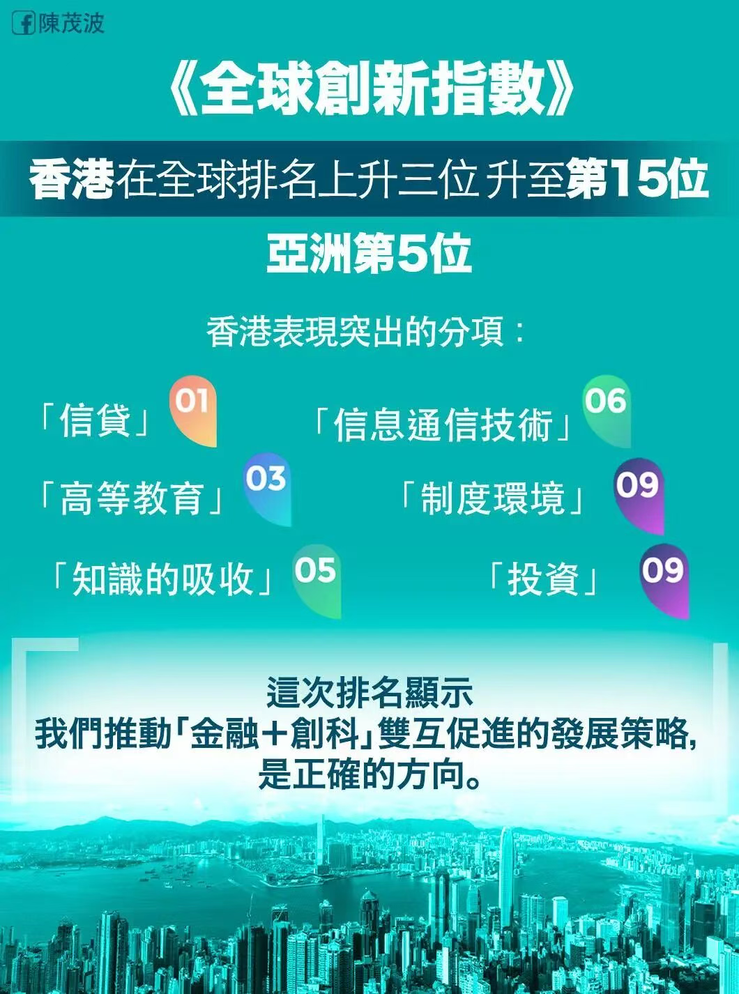 全球创新指数2.png