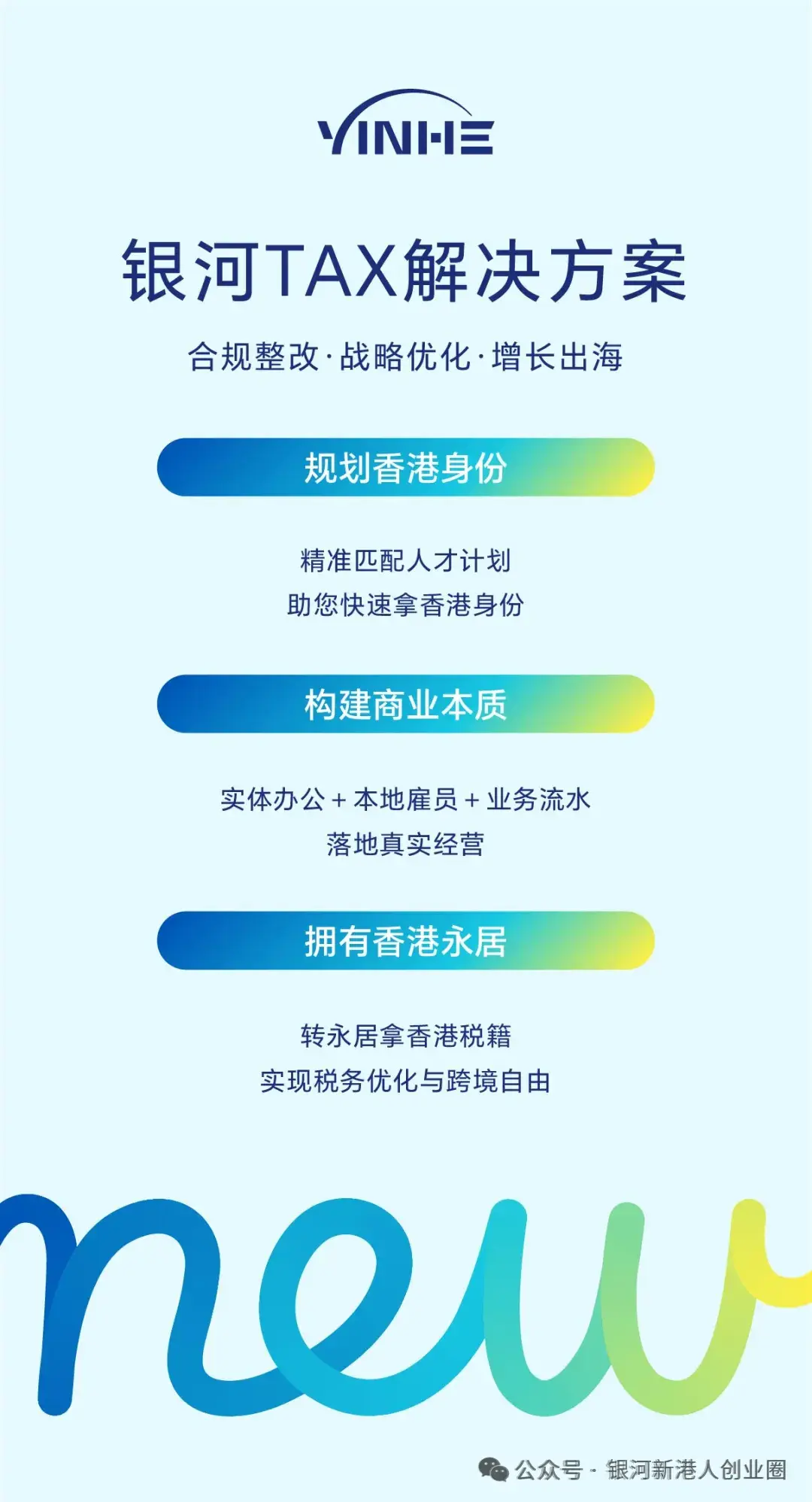 跨境电商注册香港公司税率低至8.25%？小心CFC追税！一文说透跨境电商出海税务规划避坑指南和0~1税务规划全流程_【银河集团】
