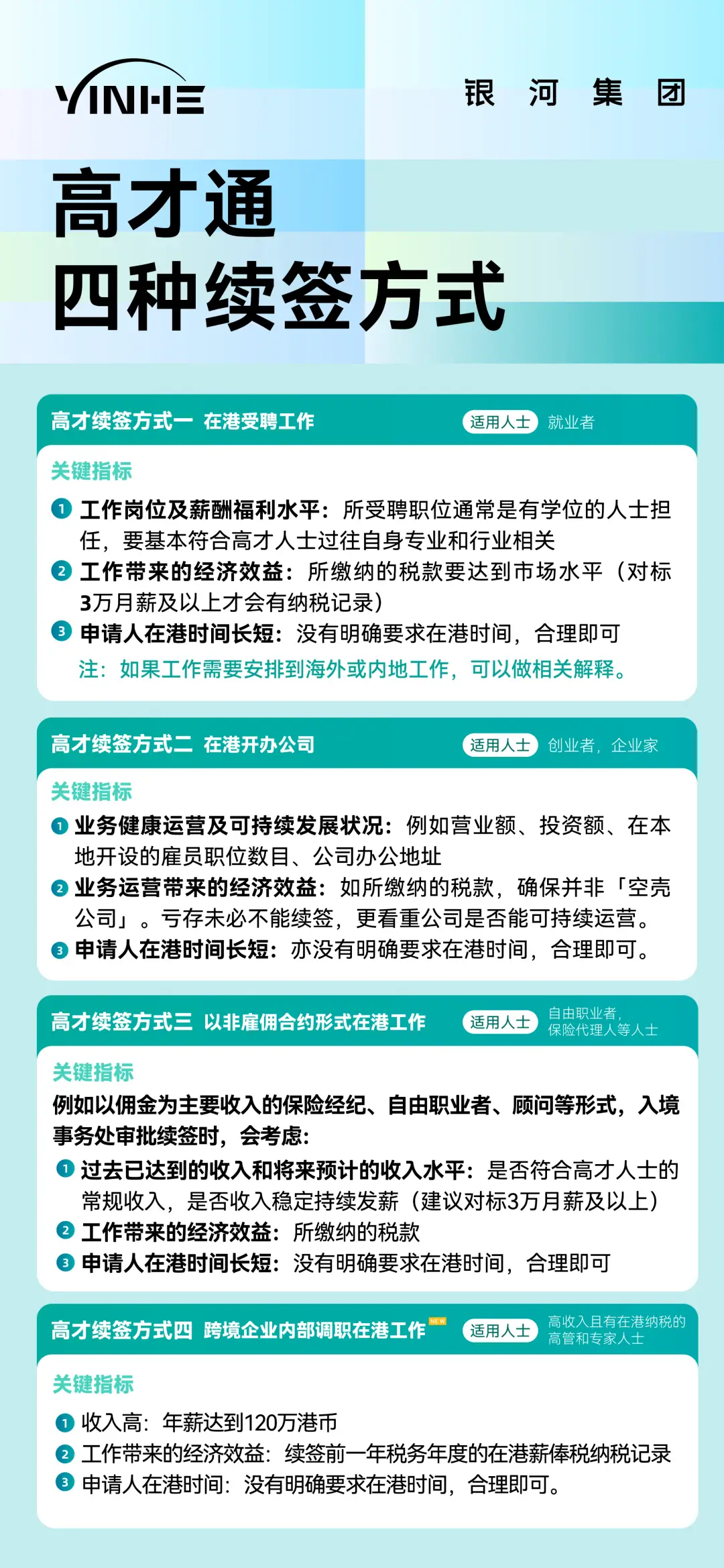 高才续签4种方式.png