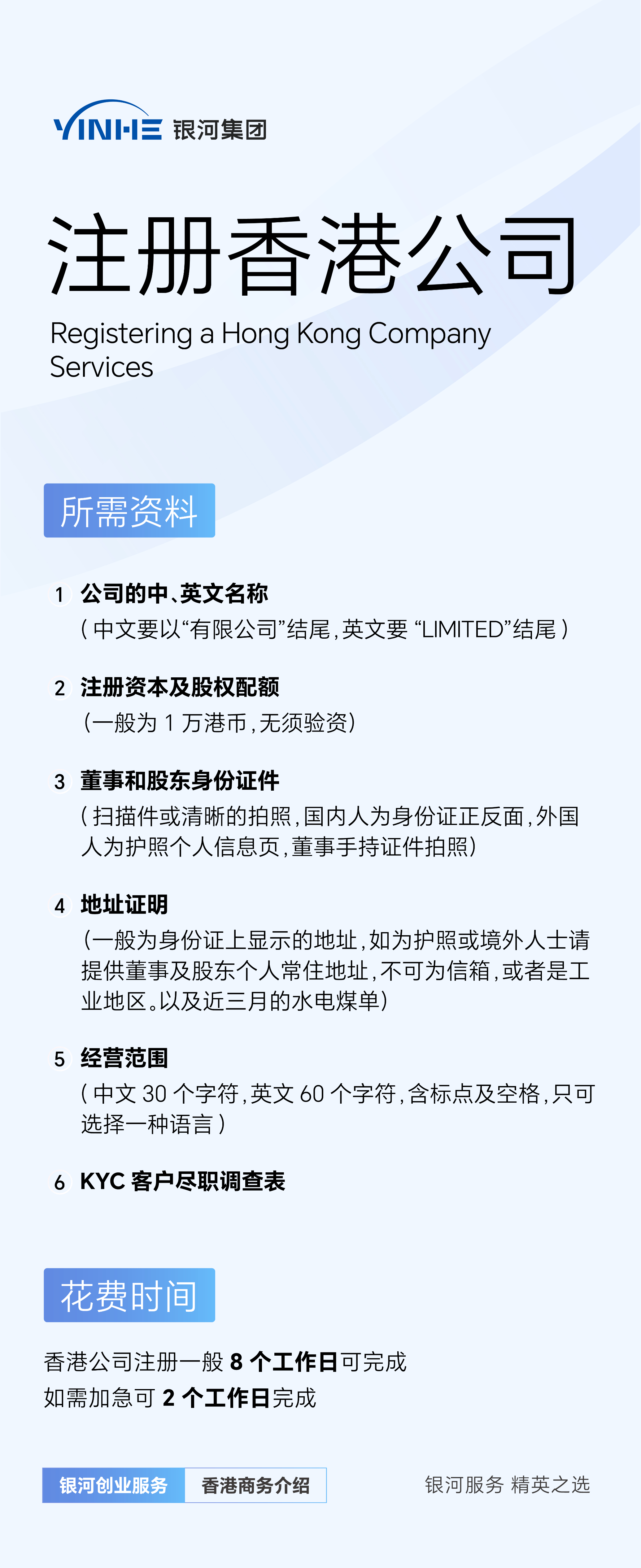 2025亚马逊新政下，香港公司受新卖家青睐，一文掌握注册全流程与地址合规要点！_【银河集团】