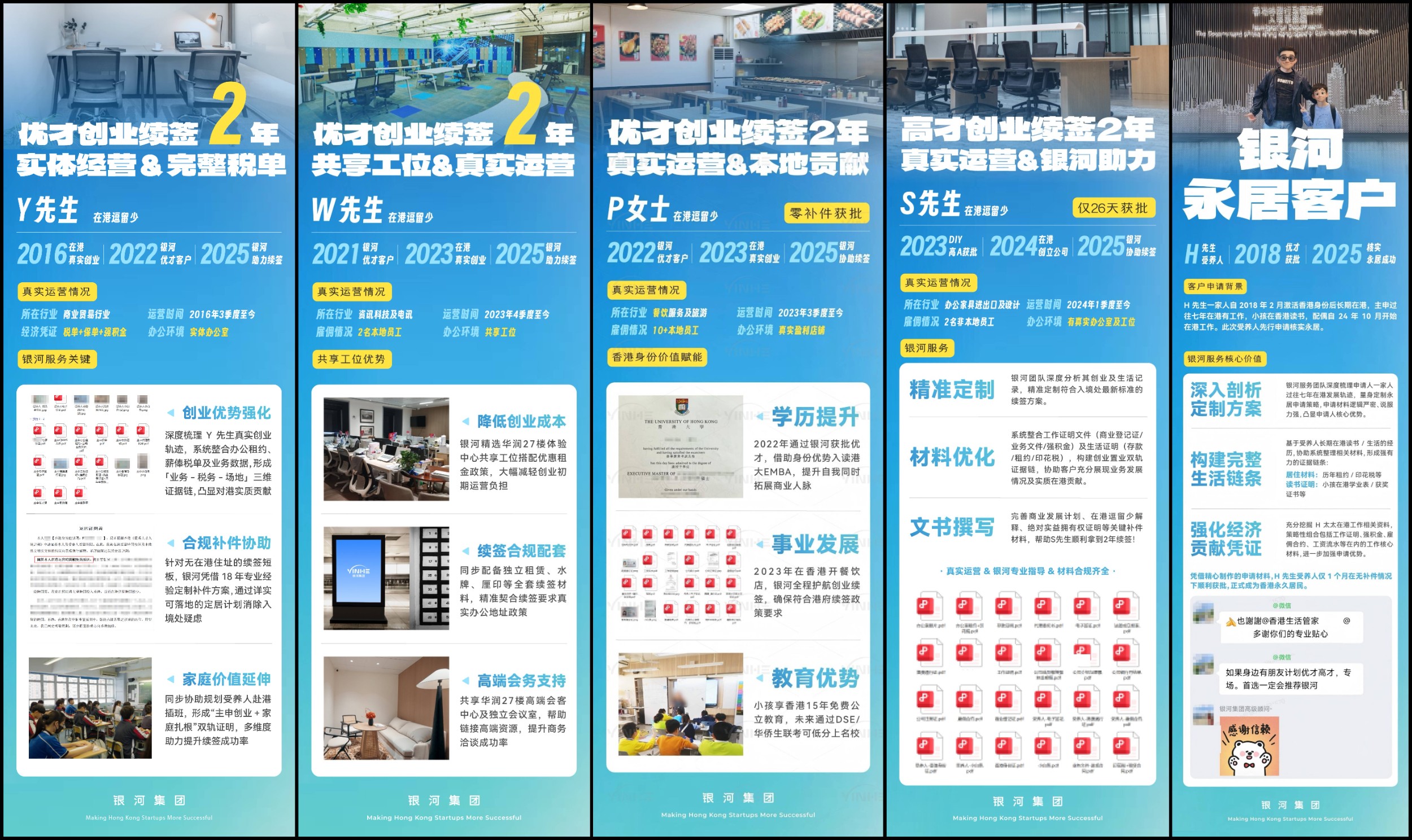 香港身份怎么注册公司自雇续签？4个创业自雇续签成功案例解析清楚，为你总结6个银河集团在创业续签上的优势！