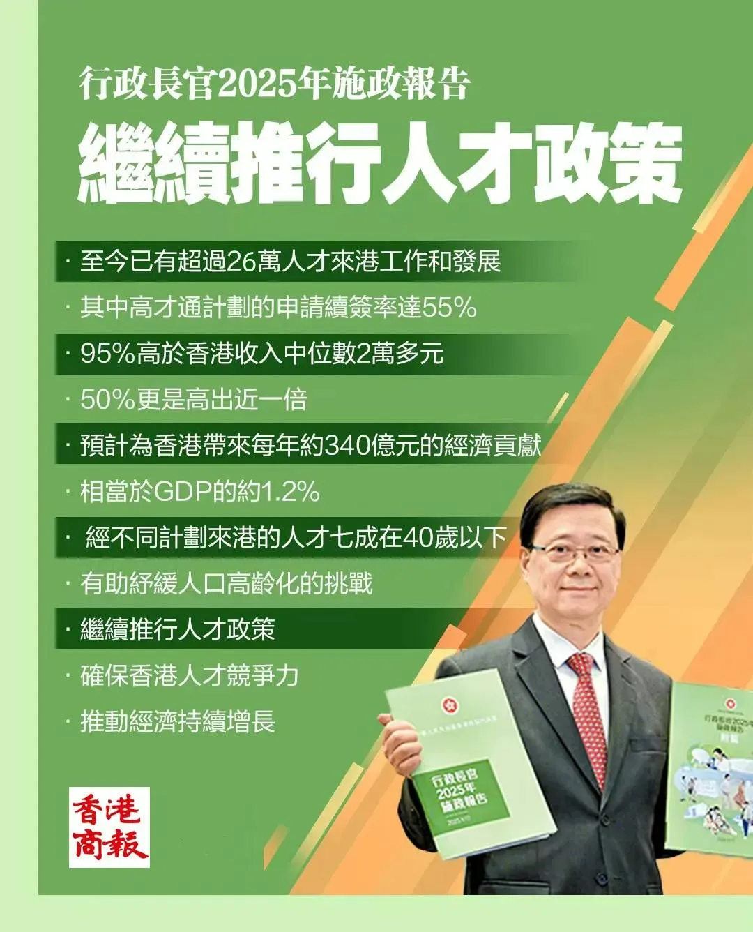 2026年1月香港优才/高才通计划续签政策变动：续签要求+ 4大方式+开香港公司自雇续签详尽指南、核心要求、材料清单、时间线永居路径全解析