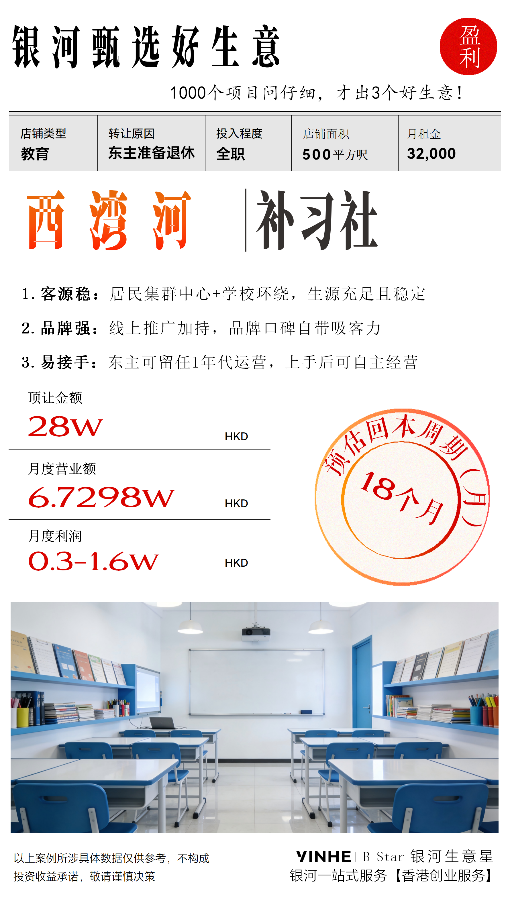 西湾河补习社-转让费28万.png