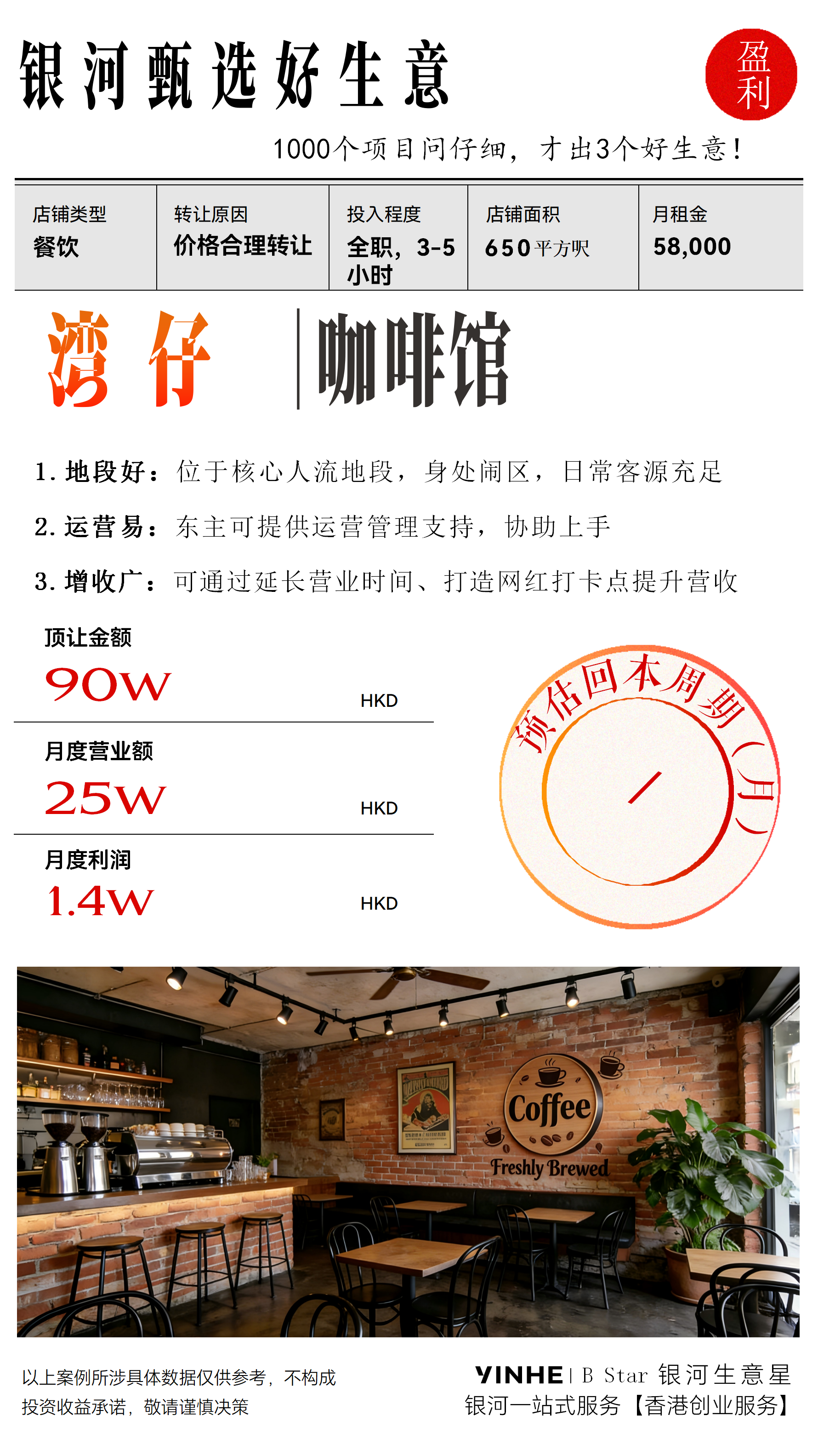 湾仔咖啡馆-90万转让.png