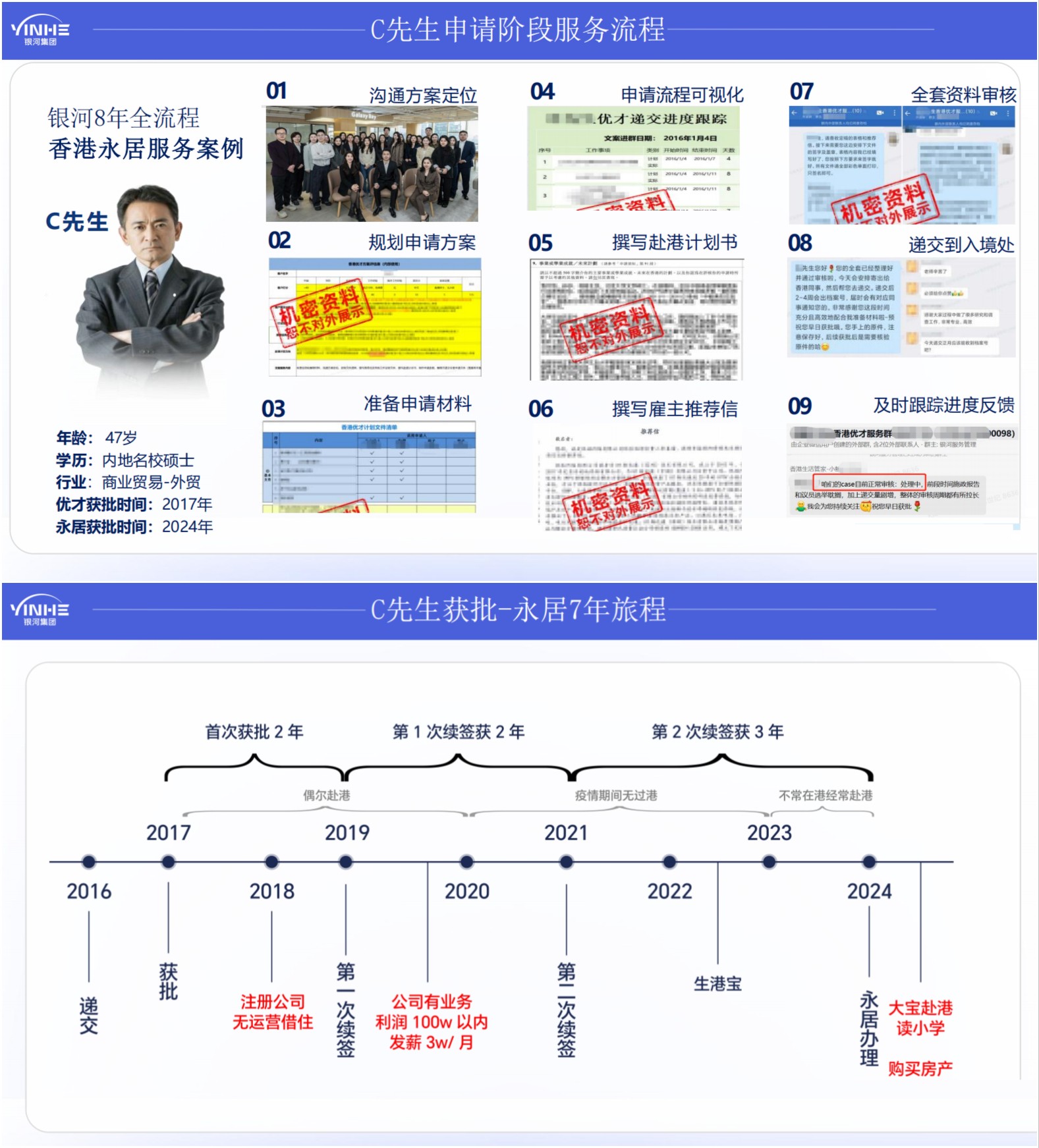 永居服务案例.jpg