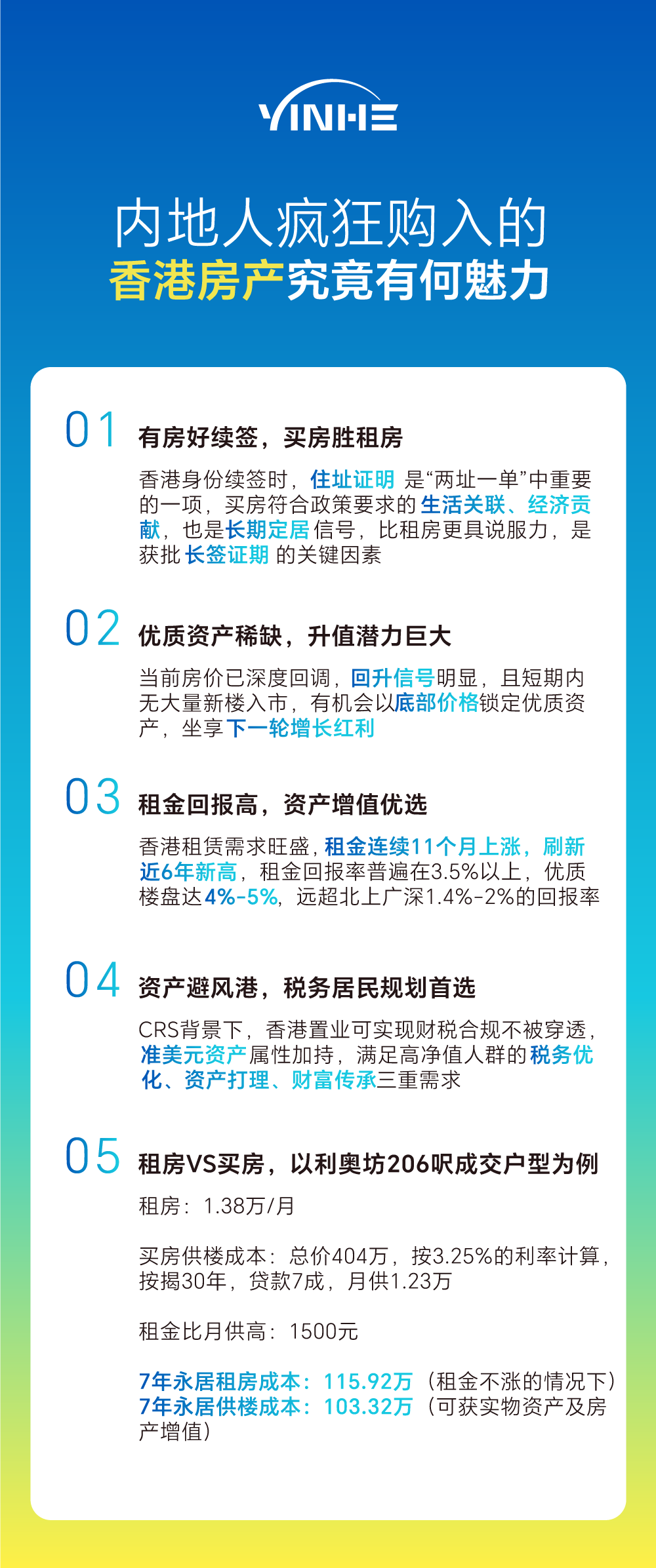香港房产优势.png