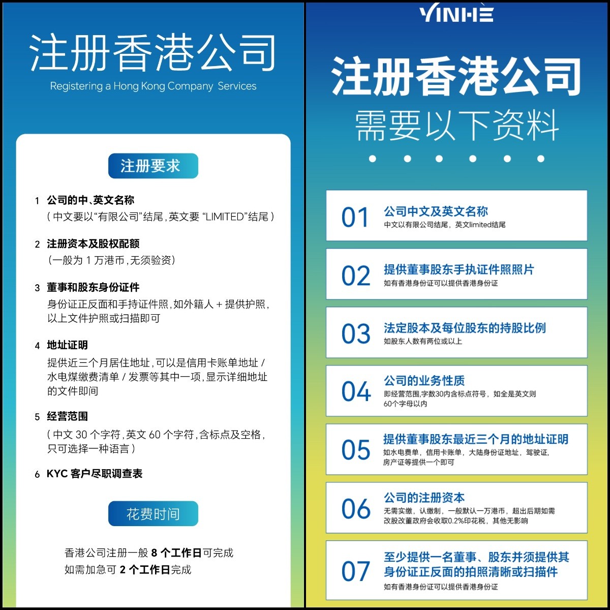 香港公司注册要求和材料.jpg