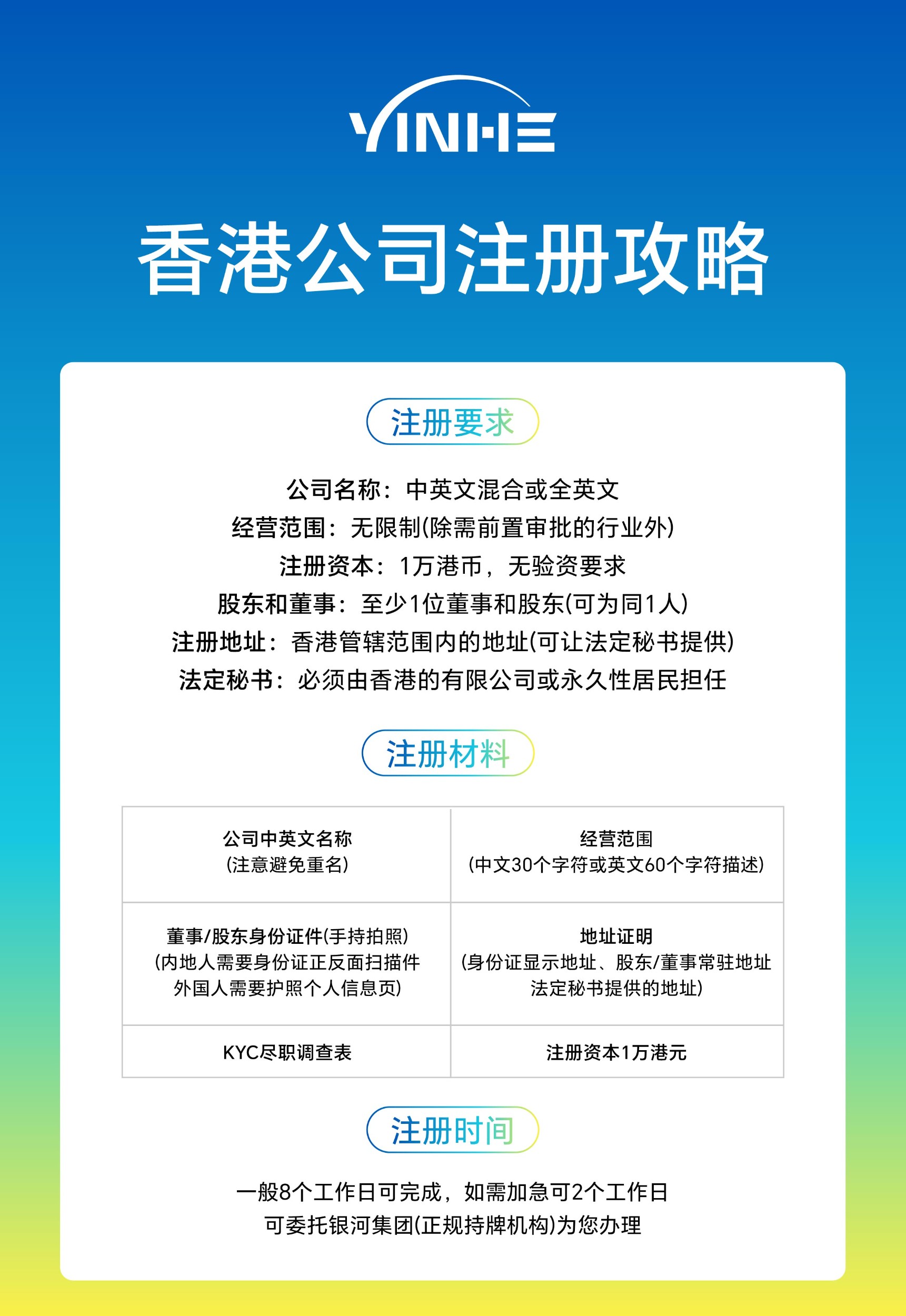 香港公司注册攻略.jpg