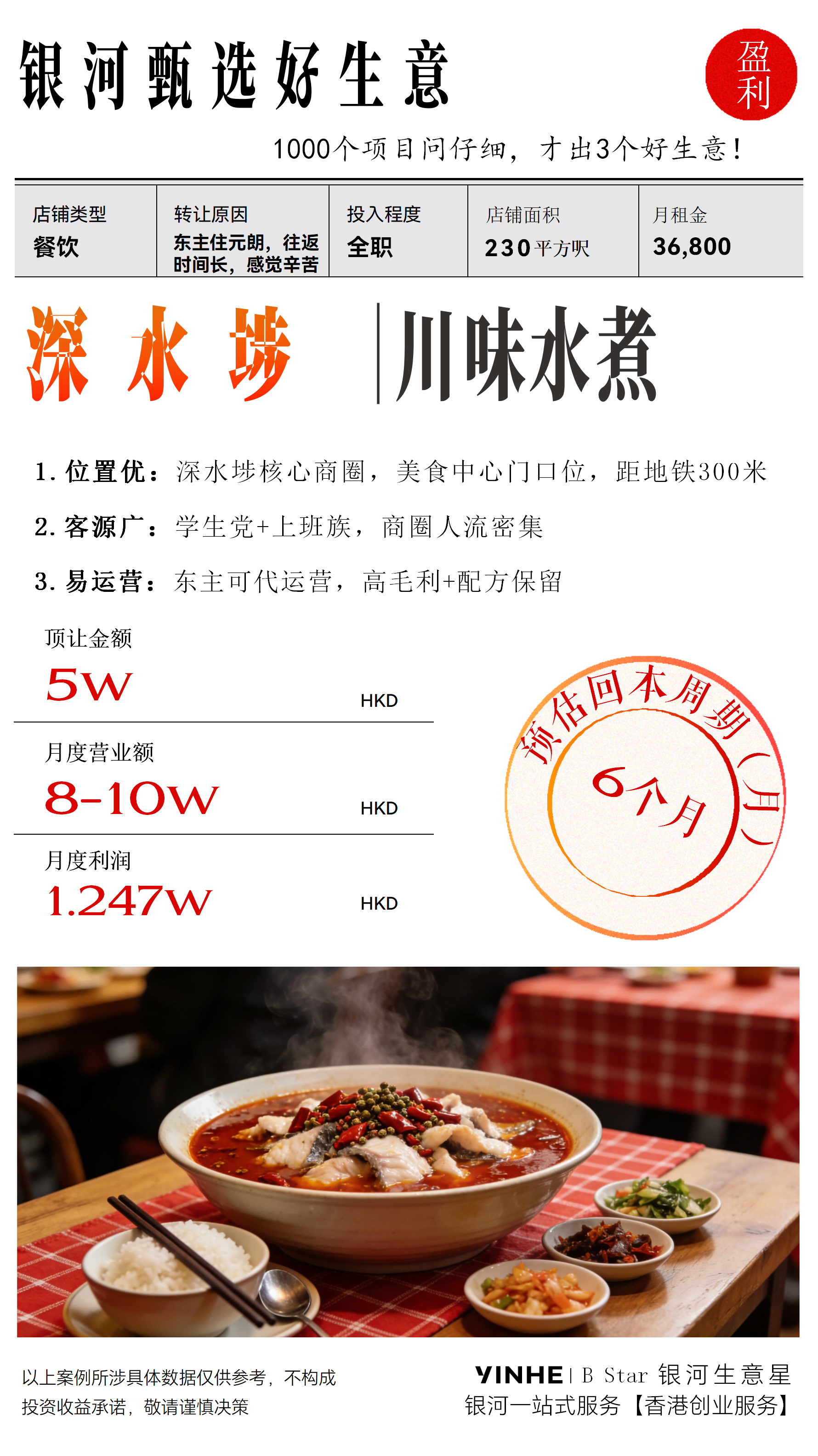 深水埗川味水煮-顶让5万.png