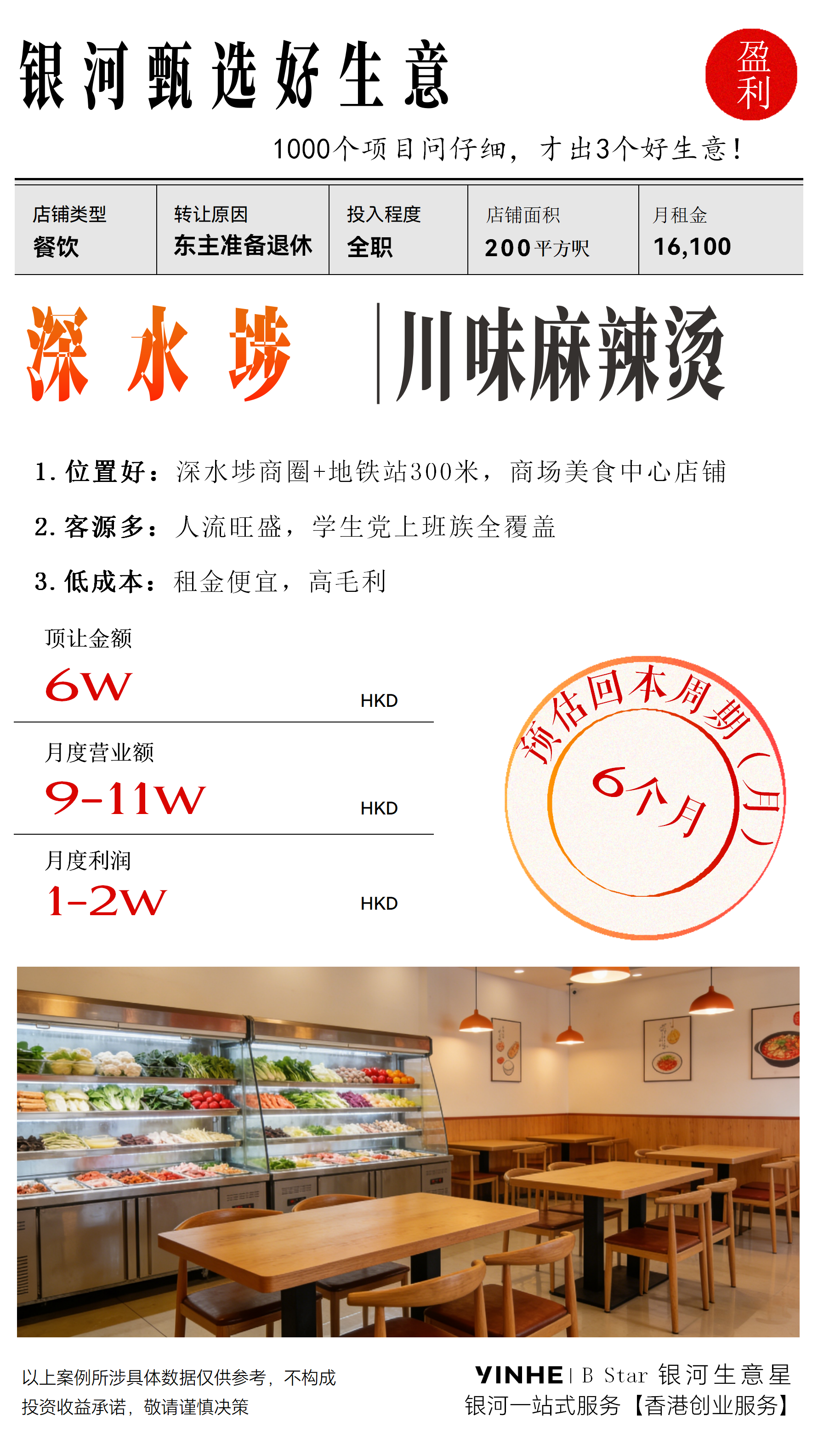深水埗麻辣烫-顶让6万.png