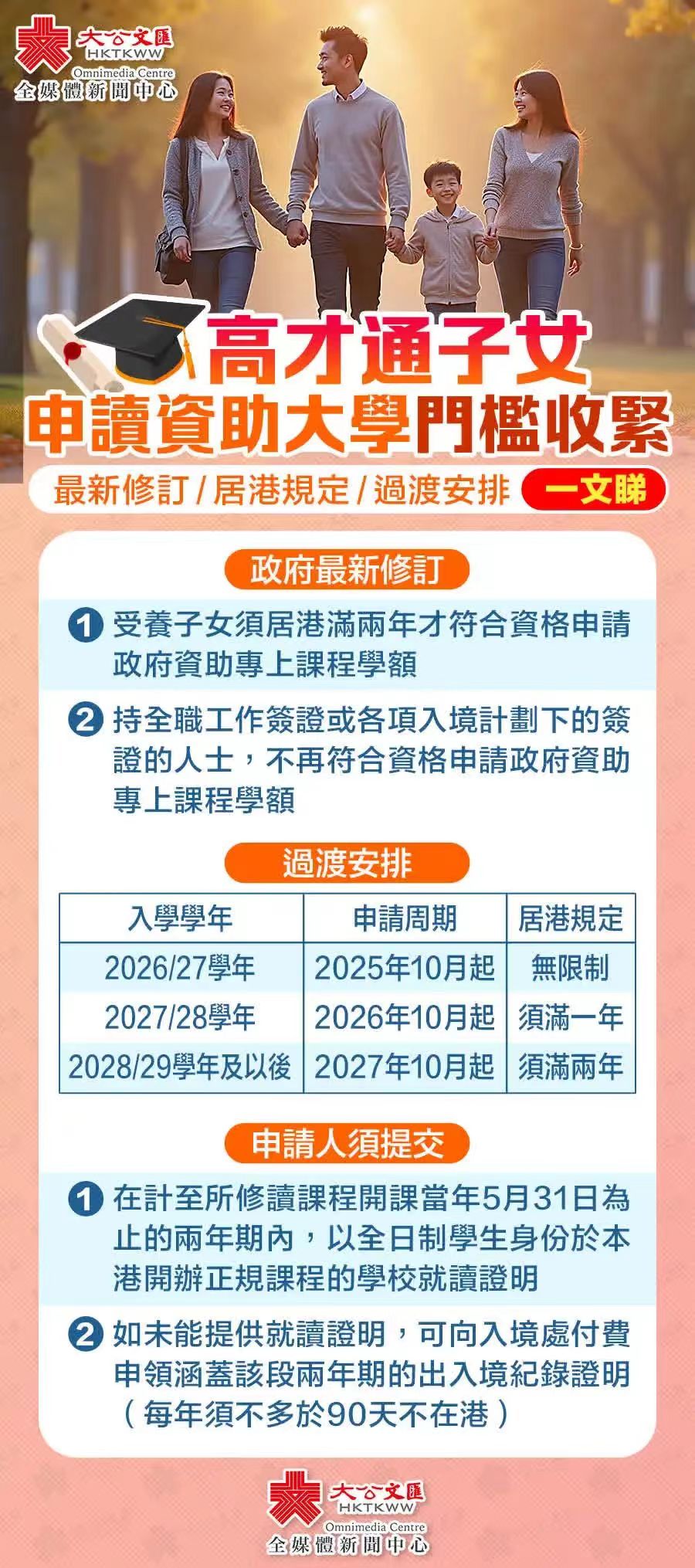香港本地生定义7月修改.jpg