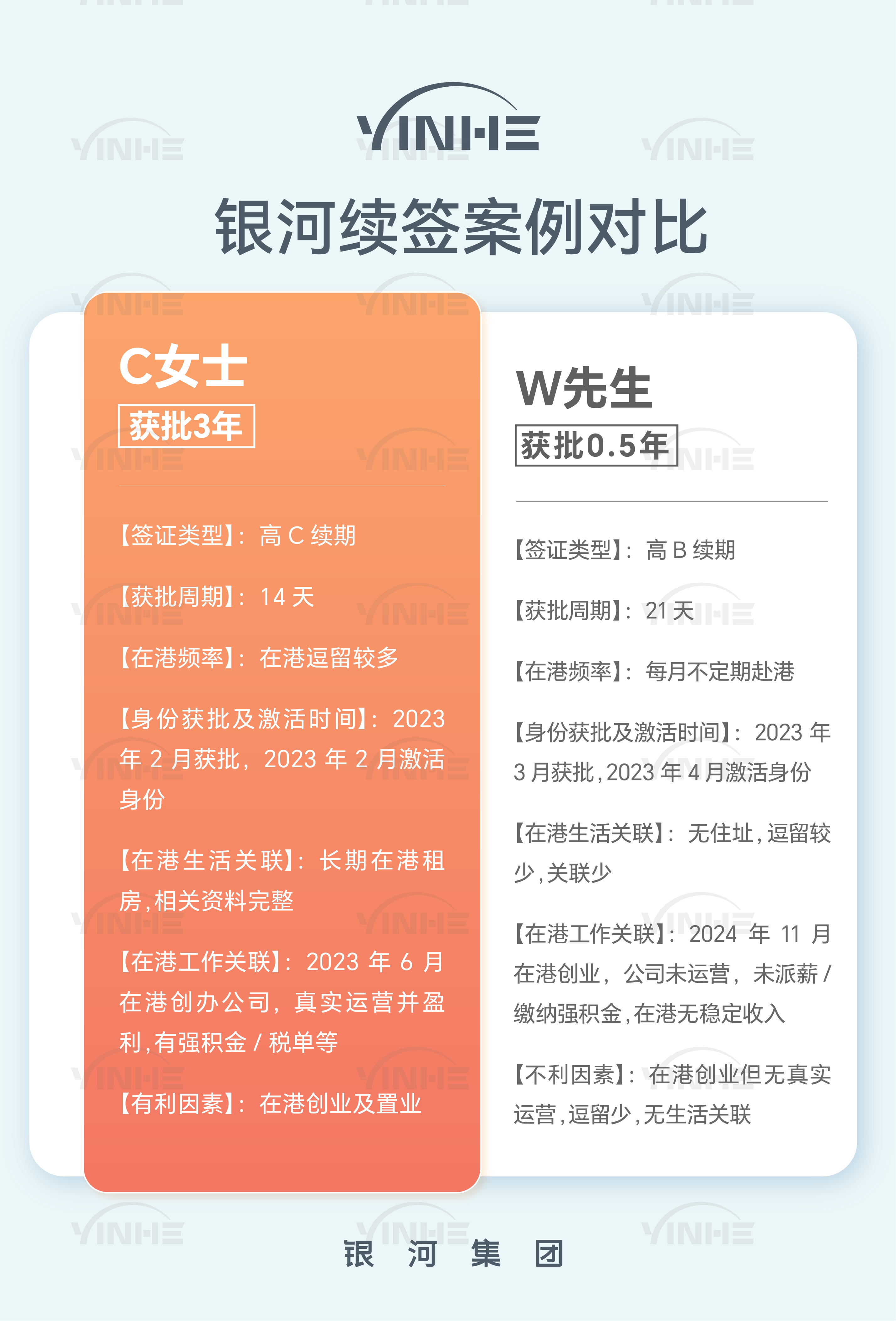 续签案例对比.png