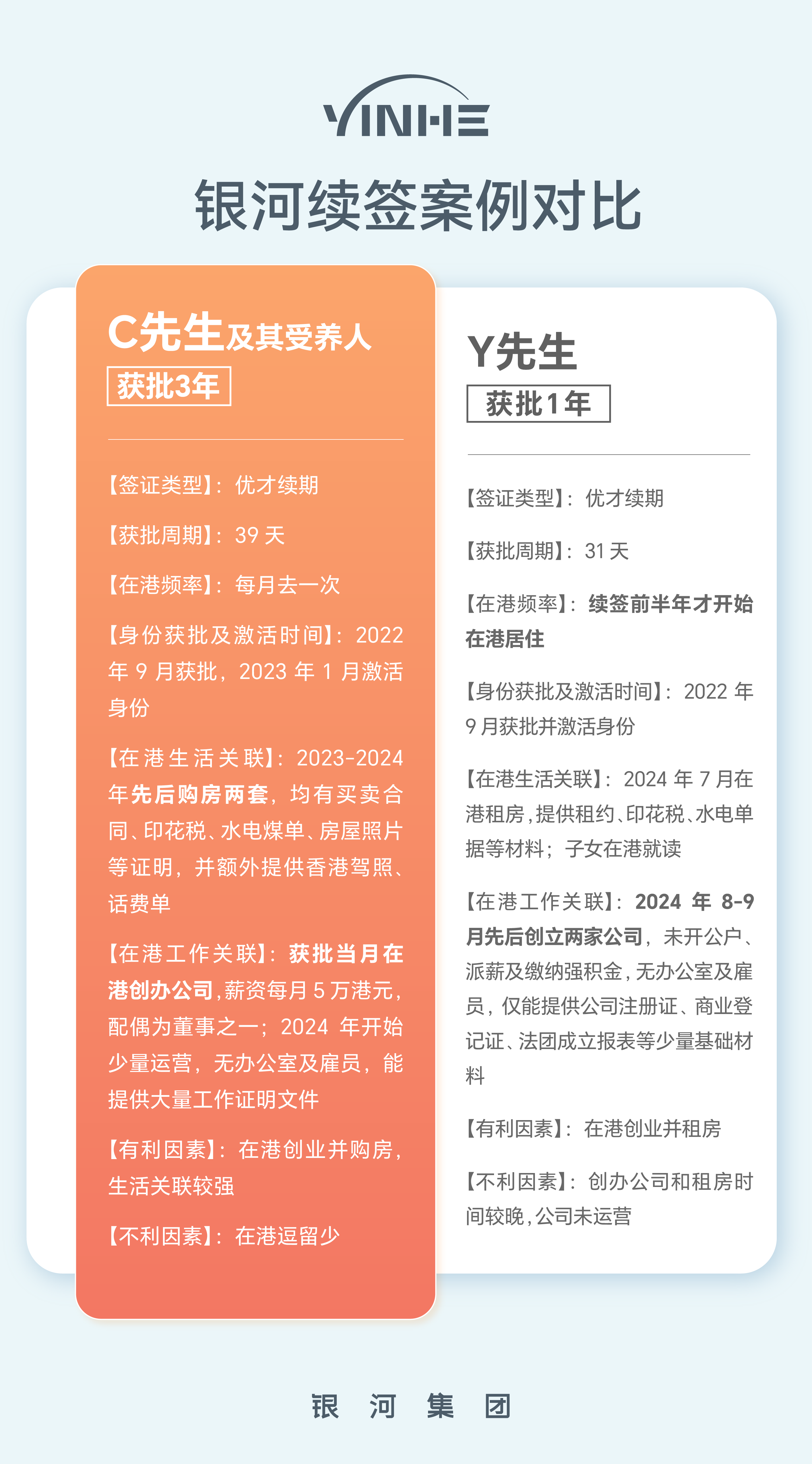 1年和3年对比.png
