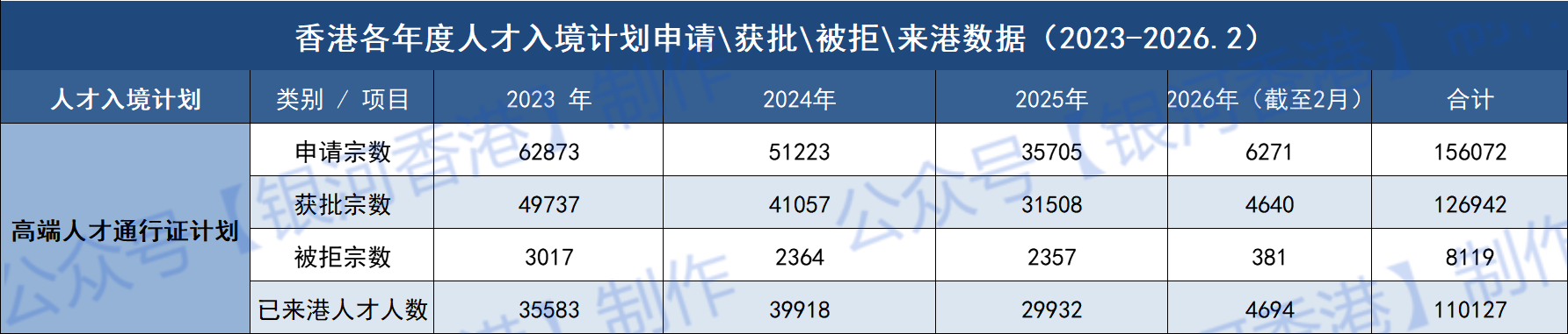 高才2023-2026.png