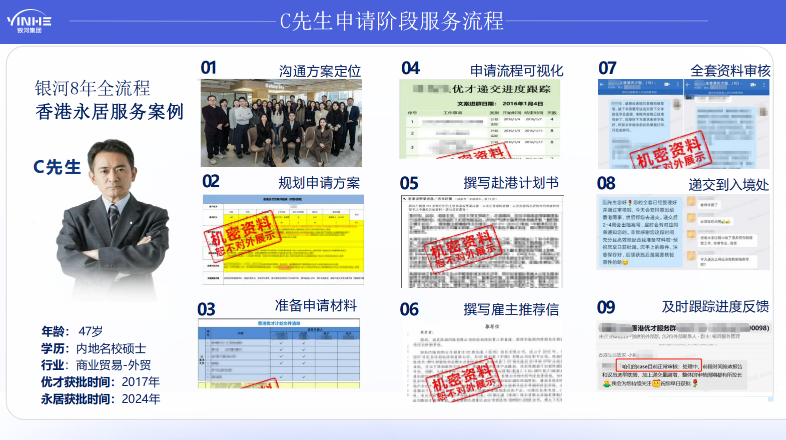 申请服务过程.png
