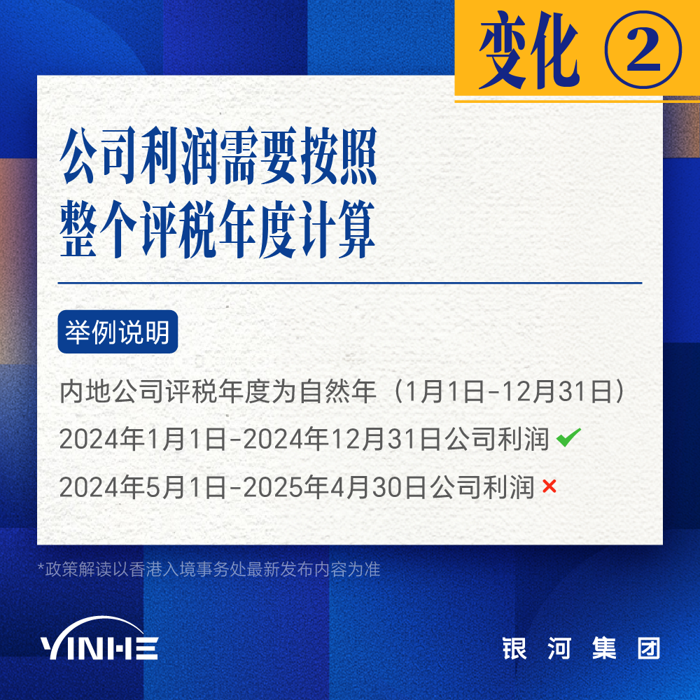 高A政策九宫格-02(3).png