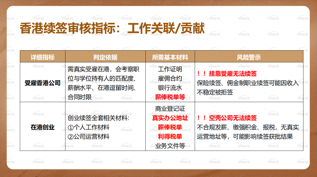 工作关联.png