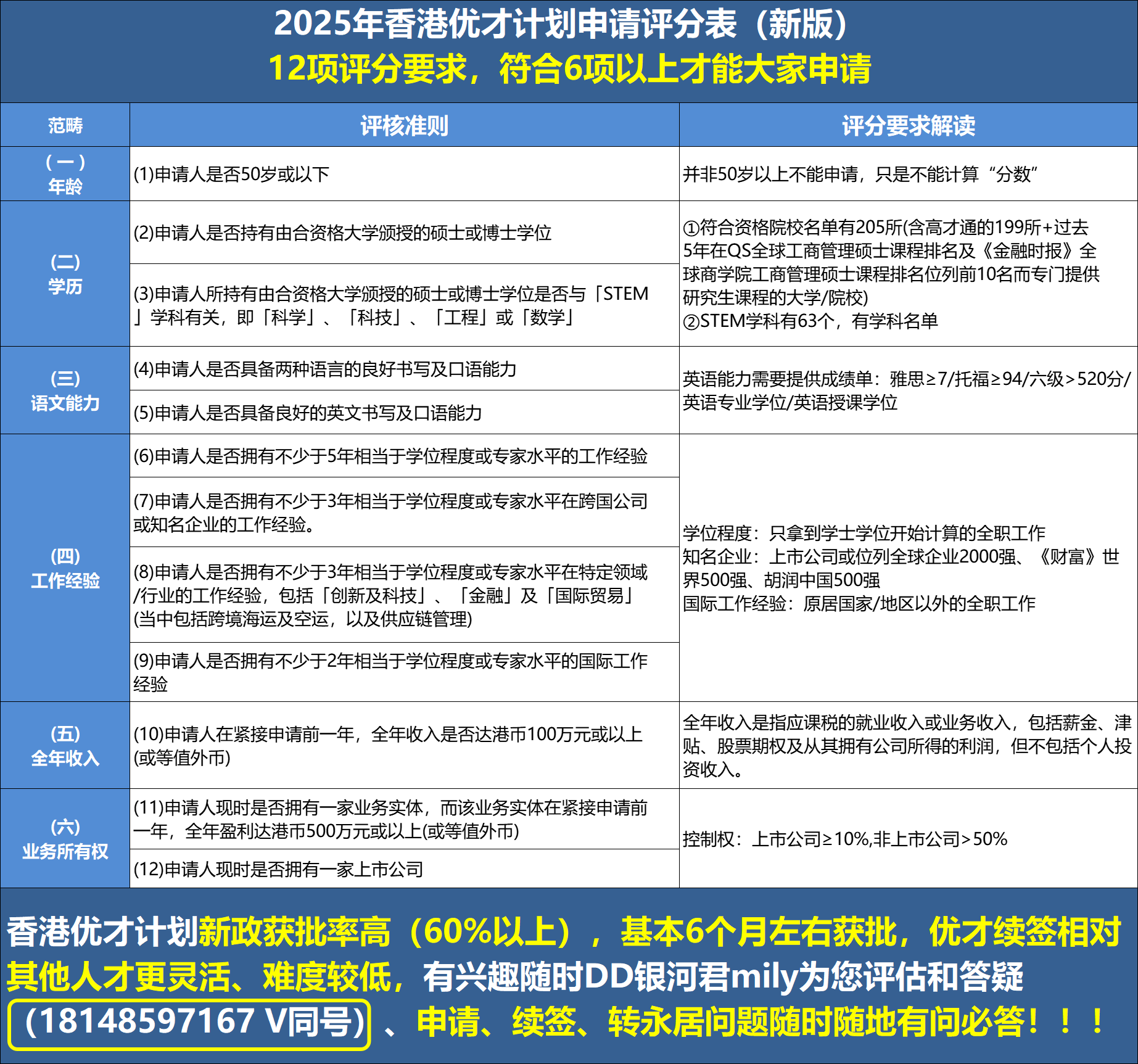 搜狐等-无二维码.png