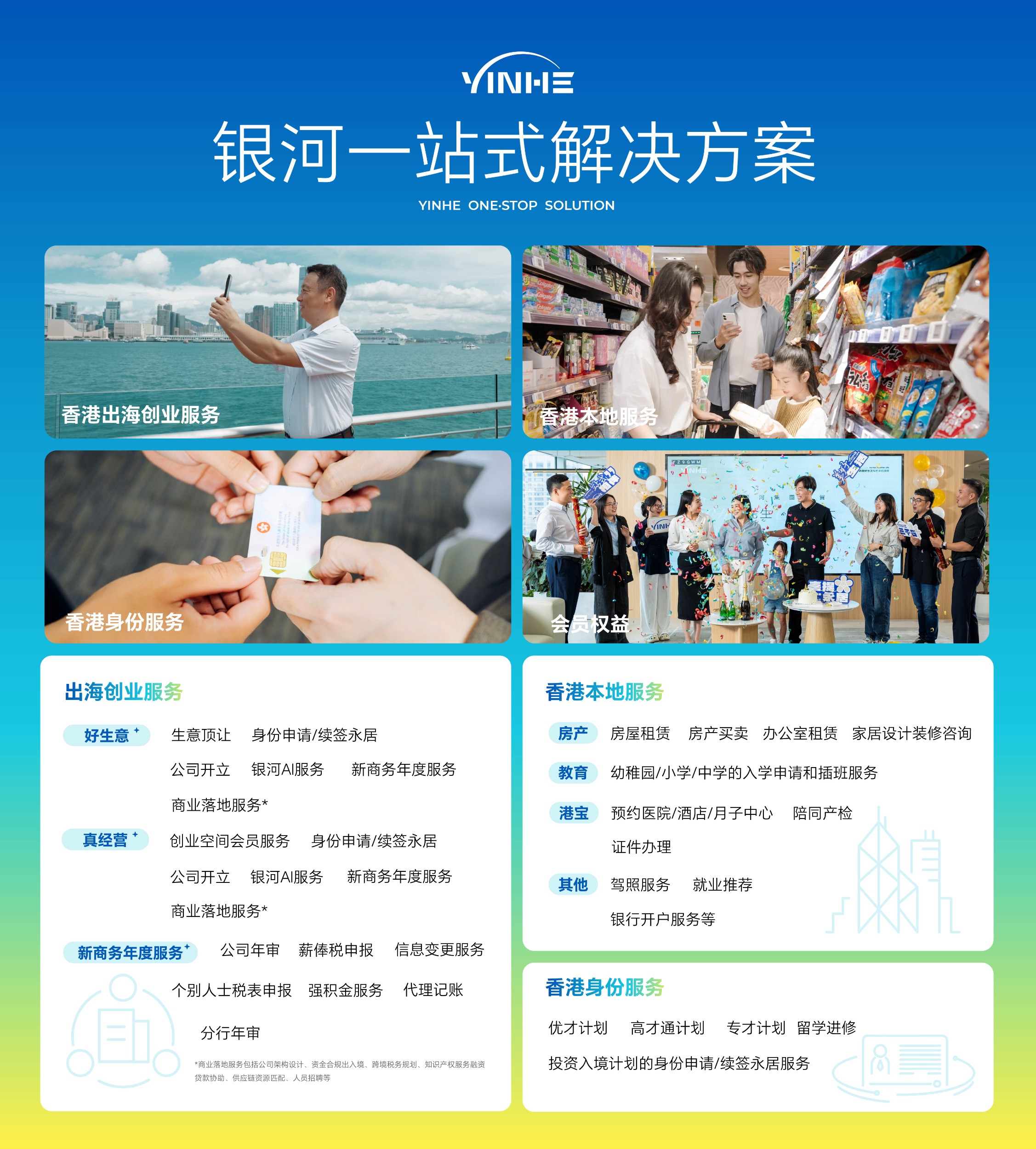 银河一站式解决方案.jpg