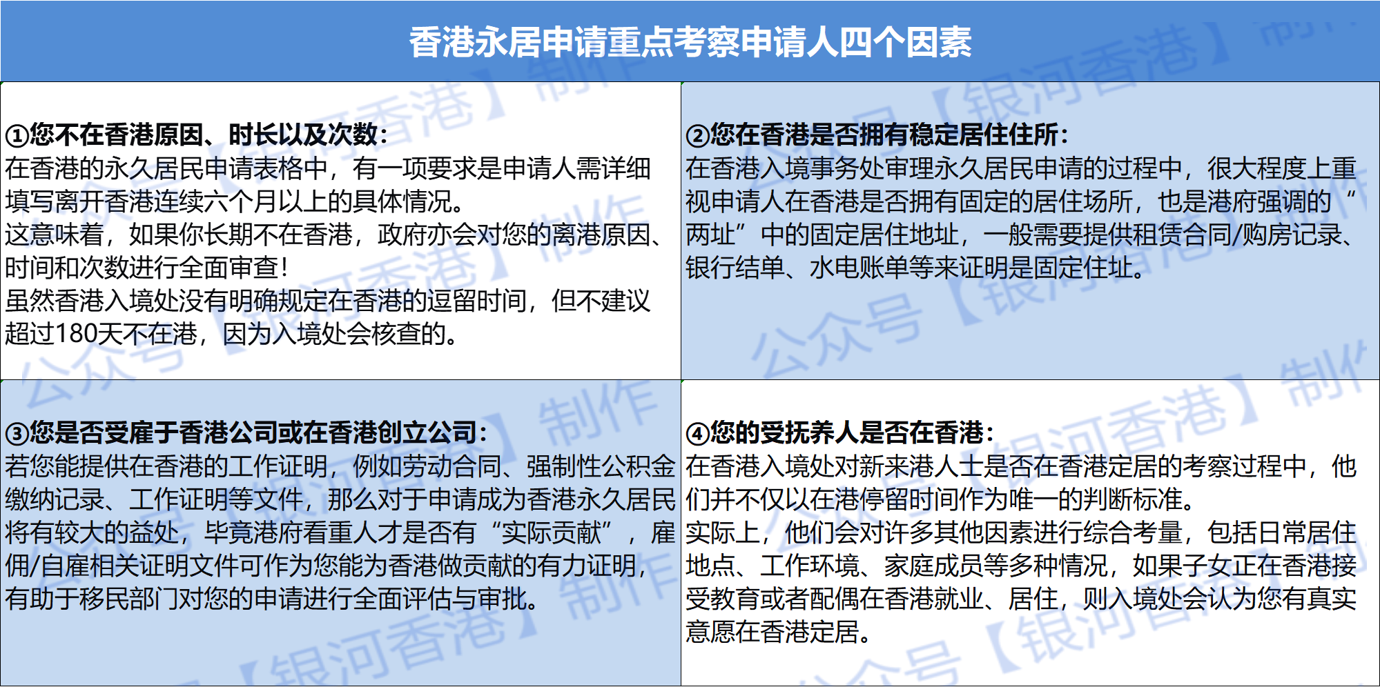 永居要求.png